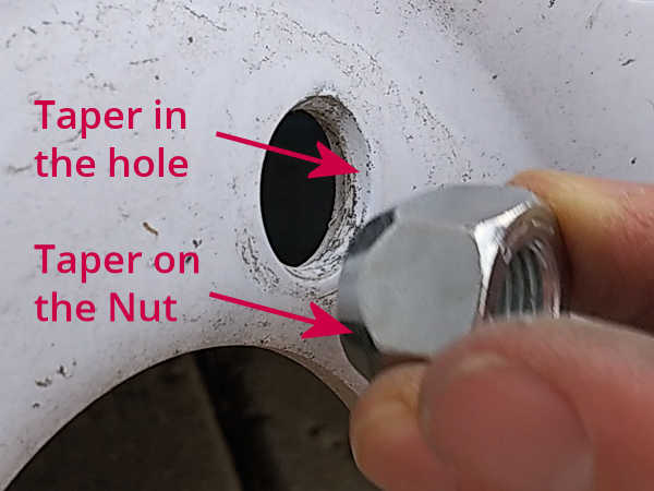 Taper in Hole and on Nut